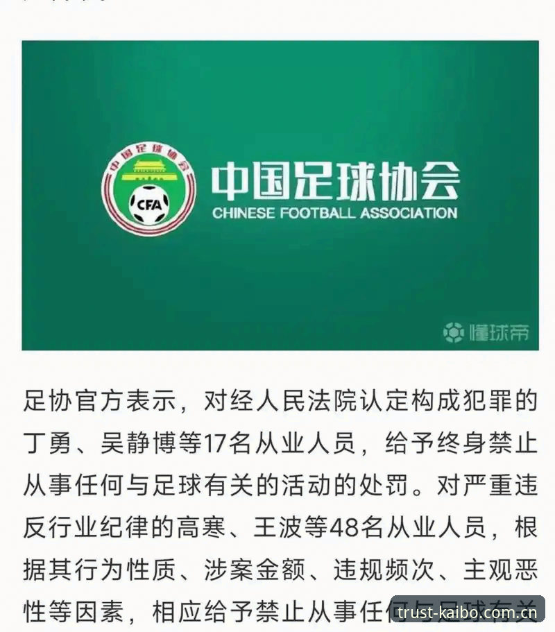 开博体育最新版本安卓 中国足协新一批禁足名单揭晓,体育诚信如何重塑?