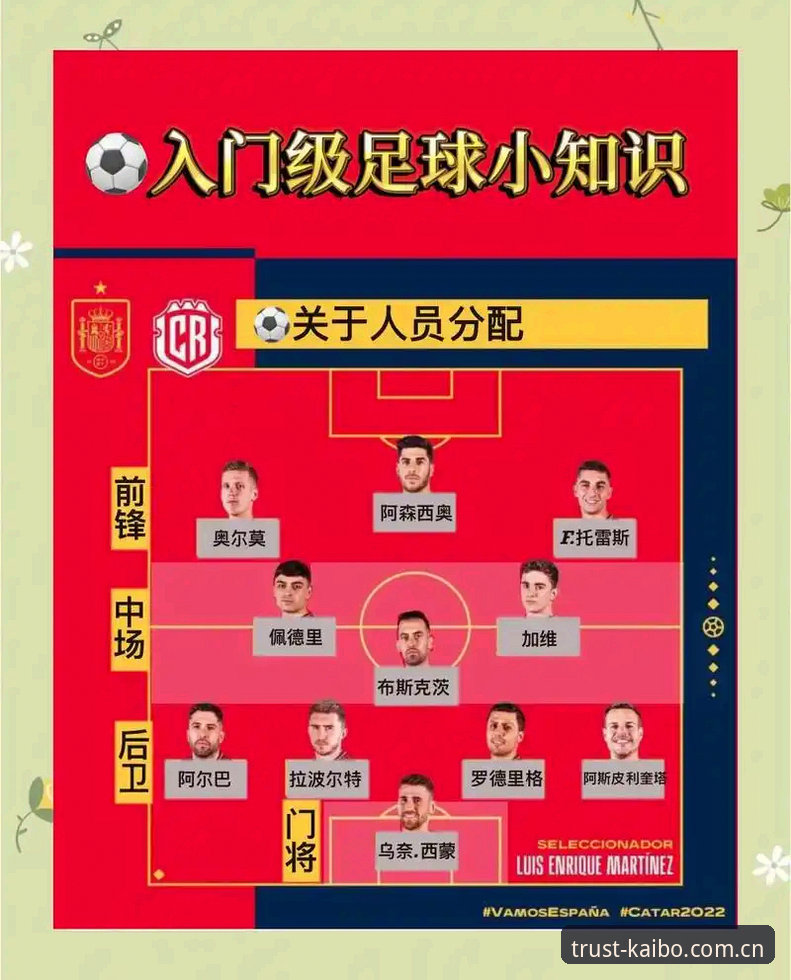 掌握足球管理核心技巧：从拉比奥转会风波学到的实用经验