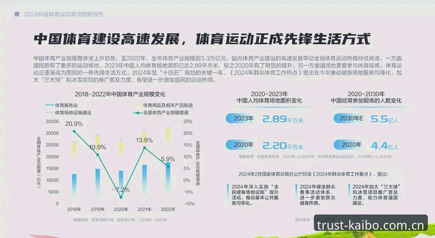 资深用户分享：开博体育怎么样推荐？真实体验与趋势分析