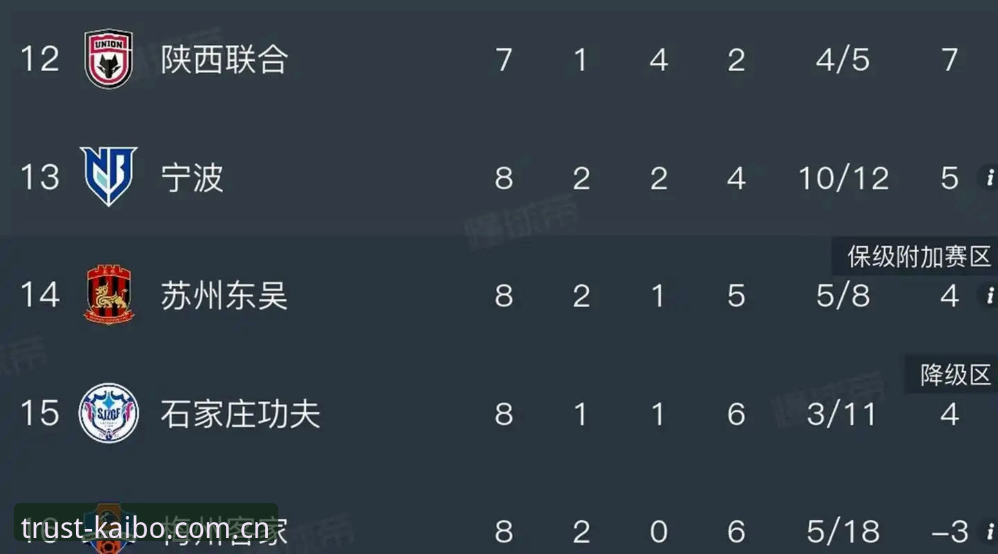 中国足协新一批禁足名单揭晓，体育诚信如何重塑？