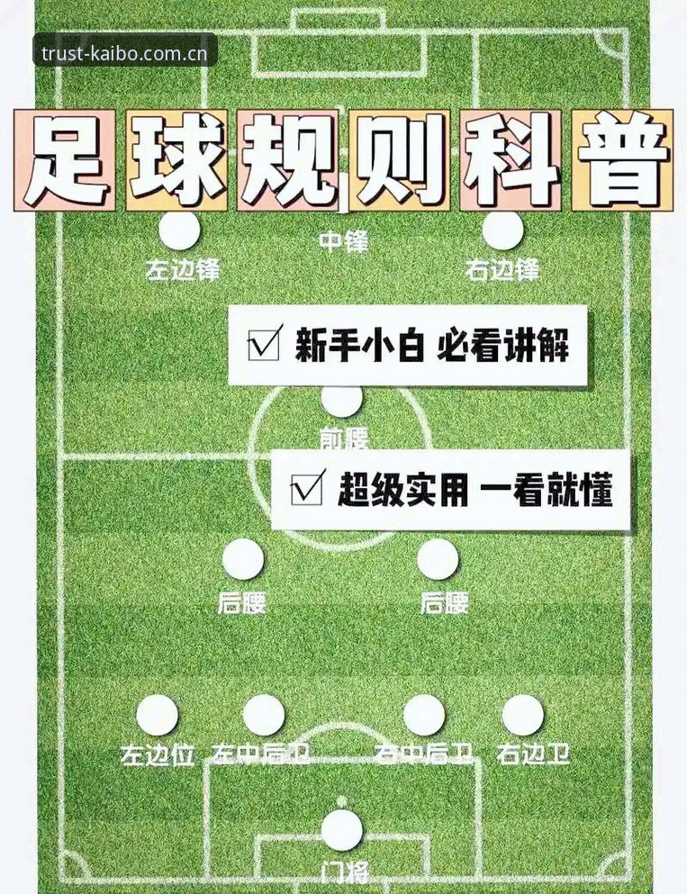 掌握足球管理核心技巧：从拉比奥转会风波学到的实用经验
